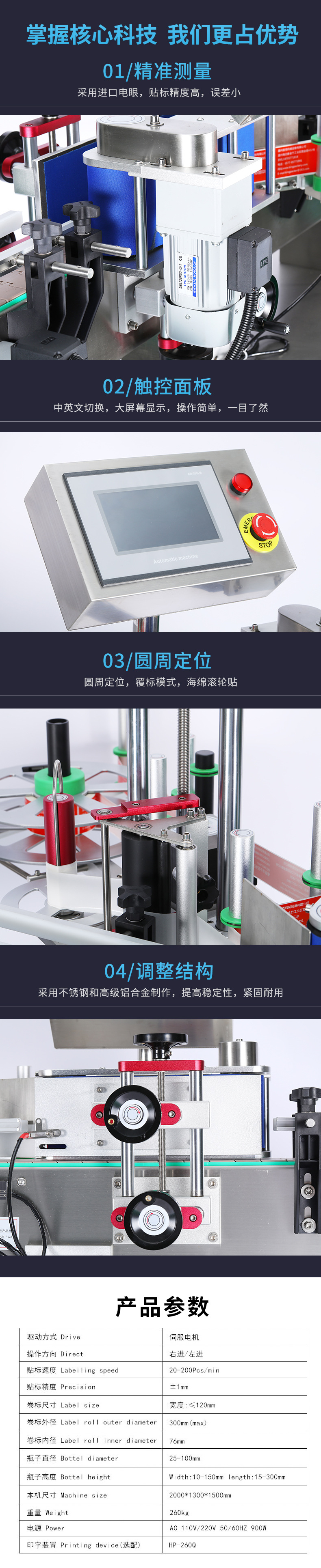 圓面貼標機詳情_03