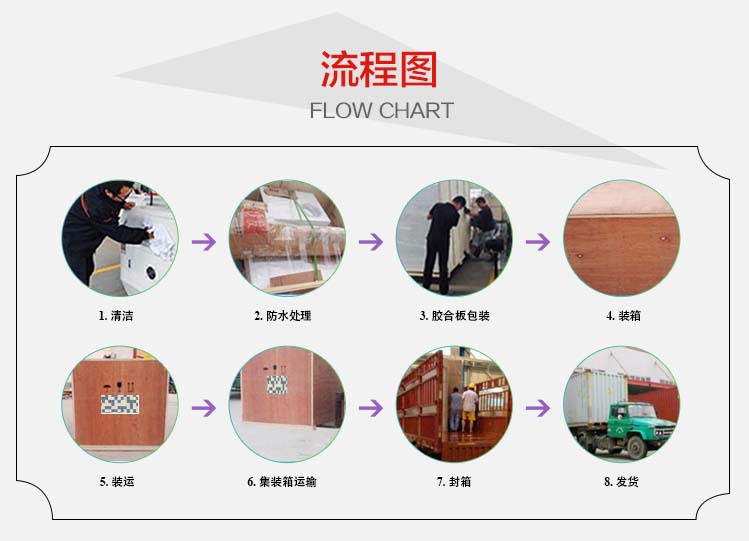 光纖激光打標機KF2-運輸